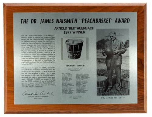 15 січня 1892 року. Джеймс Нейсміт вперше опублікував правила баскетболу.