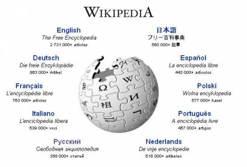 15 січня 2001 року. Почав працювати сайт Вікіпедія.