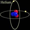 1868 | 08 | СЕРПЕНЬ | 18 серпня 1868 року. Французький астроном П'єр Жансен виявив у сонячному спектрі новий елемент - гелій.