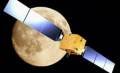 1988 | 09 | ВЕРЕСЕНЬ | 19 вересня 1988 року. У Ізраїлі здійснений запуск штучного супутника Землі для геофізичних вимірів.