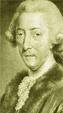 1710 | 03 | БЕРЕЗЕНЬ | 12 березня 1710 року. Народився Томас АРН.