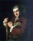 1717 | 02 | ЛЮТИЙ | 19 лютого 1717 року. Народився Девід ГАРРІК.