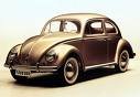 1978 | 01 | СІЧЕНЬ | 19 січня 1978 року. У Німеччині випущений останній автомобіль «фольксваген-жук».