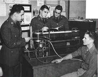 1935 | 02 | ЛЮТИЙ | 02 лютого  1935 року. Вперше в судовій практиці застосовано детектор брехні.