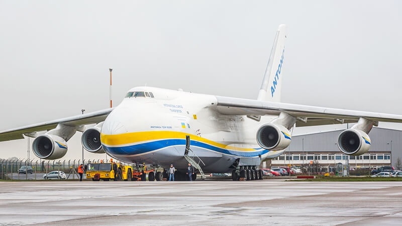 День авіації України