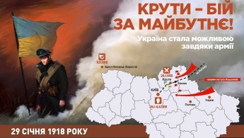 День пам'яті Героїв Крут